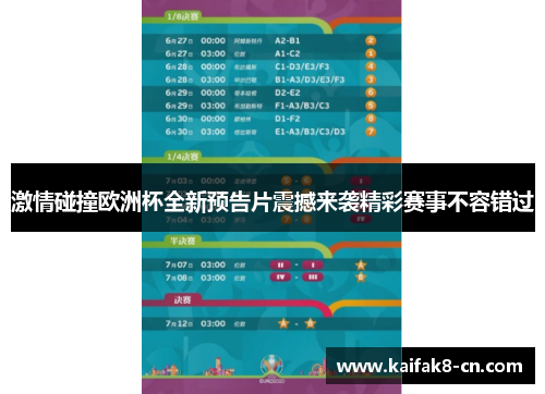 激情碰撞欧洲杯全新预告片震撼来袭精彩赛事不容错过