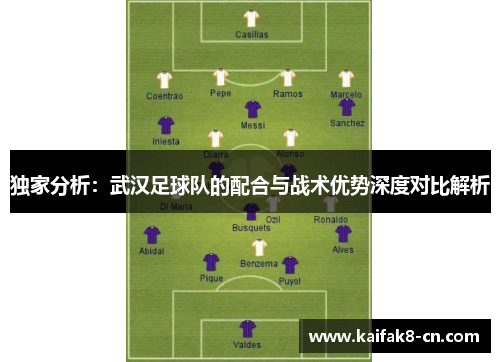 独家分析：武汉足球队的配合与战术优势深度对比解析