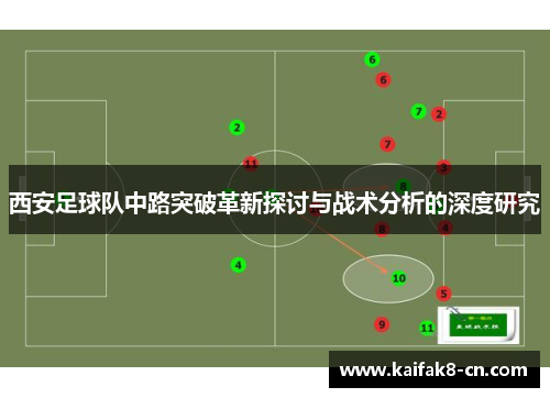 西安足球队中路突破革新探讨与战术分析的深度研究