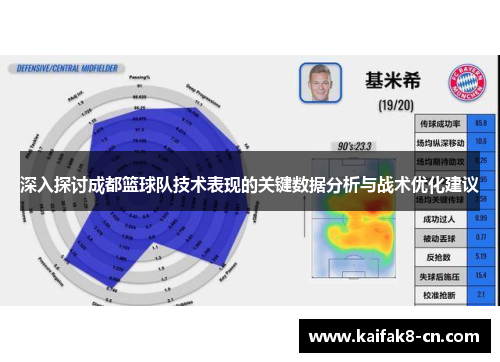 深入探讨成都篮球队技术表现的关键数据分析与战术优化建议